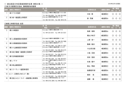 神 奈 川 - 日本建築防災協会