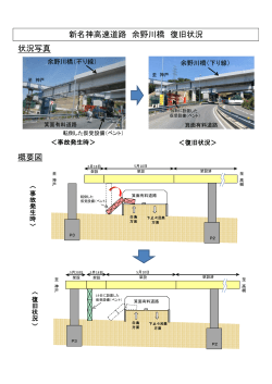 新名神高速道路 余野川橋 復旧状況 状況写真 概要図