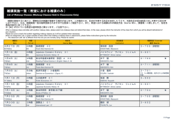 補講実施一覧（教室における補講のみ）