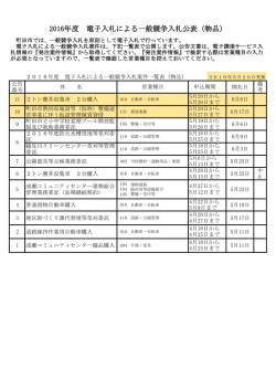 2016年度 電子入札による一般競争入札公表（物品）