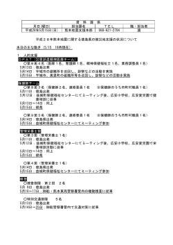 2805151600資料提供（熊本地震支援本部状況）整理