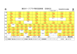 西 東 蓮田オークプラザ駅前温泉館 空室状況