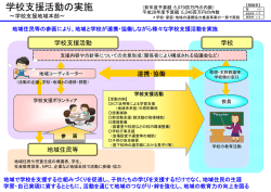 学校支援活動の実施 - 学校と地域でつくる学びの未来