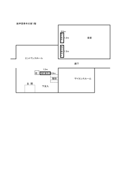 新芦原青年の家1階 0.8m 1.2m 食堂 1.5m エントランスホール 廊下 1.2