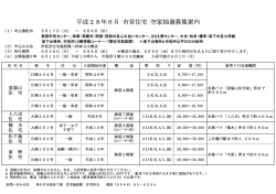 市営住宅空家抽選募集案内 （PDF形式 61.4KB）市営住宅空家抽選募集