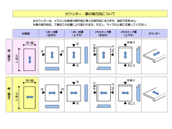 メラミン柄方向と商品の柄方向の詳細