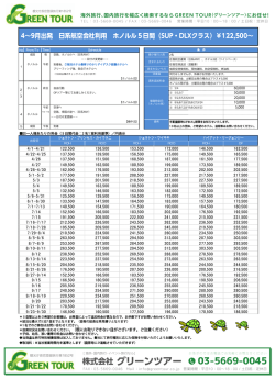 ホノルル NEW 成田発 日系航空会社利用 5日間