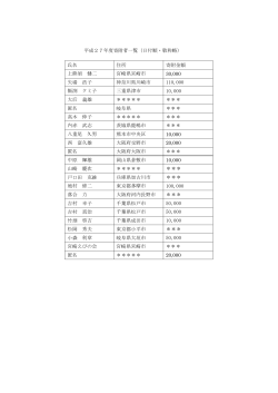 平成27年度寄附者公表 (PDFファイル/112.55キロバイト)