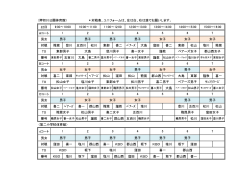 ﾍﾞｱｰｽﾞ女子 ﾍﾞｱｰｽﾞ女子 ﾍﾞｱｰｽﾞ男子 ﾍﾞｱｰｽﾞ男子