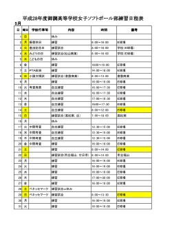 女子ソフトボール部 - 広島県立御調高等学校