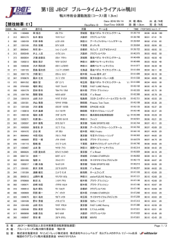 リザルト（PDF） - JBCF 全日本実業団自転車競技連盟 公式サイト