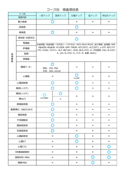 検査項目および料金表はこちらよりご覧いただけます（PDF）
