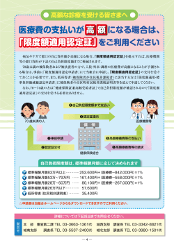 限度額適用認定証 - 東京実業健康保険組合