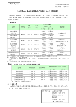 プレスリリース資料 (PDF documentファイル サイズ： 174Kb)