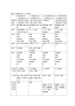 認定こども園 OURS 一日の流れ 0 歳児の生活 （3号認定子ども） 1・2