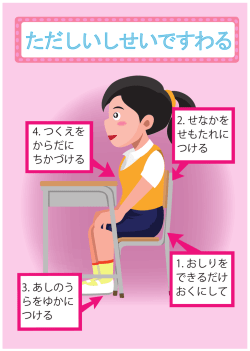 2. せなかを せもたれに つける 1. おしりを できるだけ おくにして 3. あしの