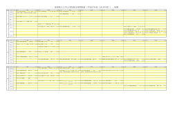 滋賀県立大学大学院総合時間割表（平成27年度［2015年度］）：後期