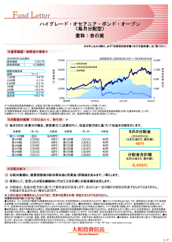 ハイグレード・オセアニア・ボンド・オープン （毎月分配型