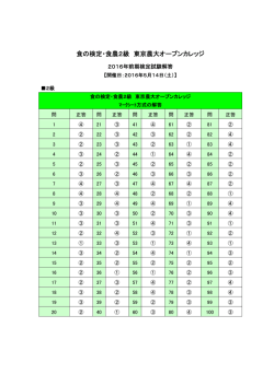 東京農大オープンカレッジ2級受講者の方へ