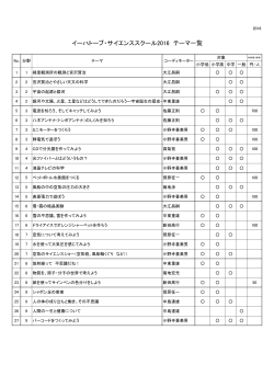 メニュー・料金表のPDFはこちら