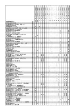 委託関係 [5KB pdfファイル]