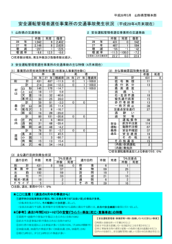 安管事故16.4月末確定 - 一般社団法人 山形県安全運転管理者協会