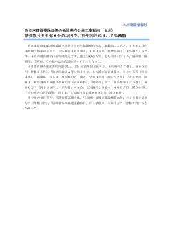 請負額466億8千余万円で、前年同月比3．7％減額