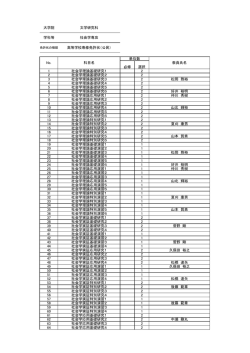 必修 選択 1 社会学理論基 2