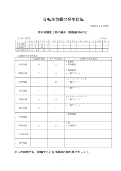 自転車盗難の発生状況について