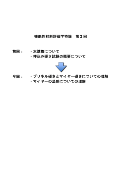 アップロード済 - 材料評価学研究室