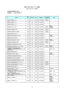 茨城県（2016/5/18掲載）（PDF形式：73KB）