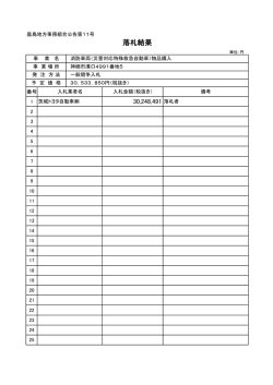 （災害対応特殊救急自動車）物品購入