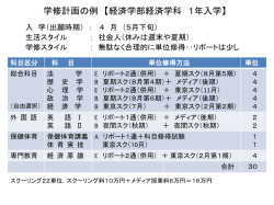 詳しい学修計画はこちら