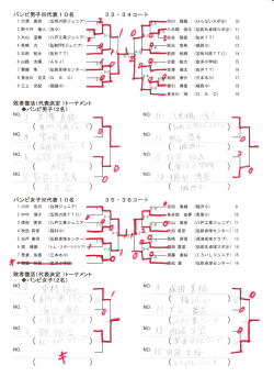結果（バンビ男女）