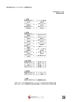 第30回全日本シニアソフトボール長野県大会 2016年5月14、15日 須坂