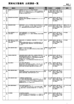 公園、住宅、建設産業編[PDF：99KB]