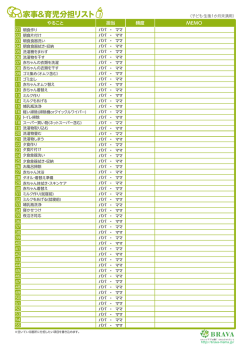 生後1か月未満用