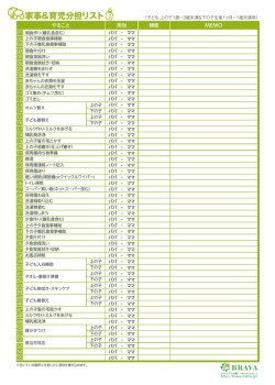 上の子1〜3歳未満＆下の子生後1か月〜1歳未満