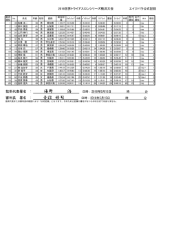 ITU世界トライアスロンシリーズ横浜大会/パラ