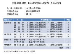 詳しい学修計画はこちら
