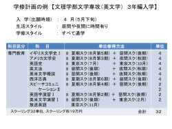 詳しい学修計画はこちら