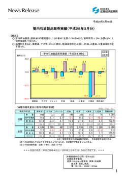 平成28年3月分石油製品販売実績（PDF形式:745KB