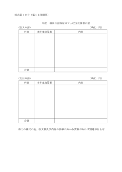 様式第10号（第13条関係） 年度 柳川市認知症カフェ収支決算書内訳