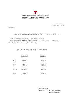 （北米輸入）BROTONNE BRIDGE V.016W スケジュール変更の件 M/V