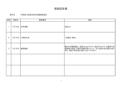 質疑回答書