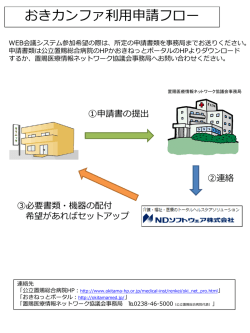 利用申請フローはこちらをクリック