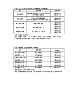 ラブアース・クリーンアップ2016及びふるさと美化活動の会場と開催日時