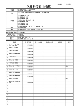 入札執行表（結果）