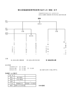女子 - 福島県サッカー協会