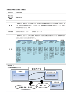 標津町創業支援事業計画の概要（PDF形式/121KB）